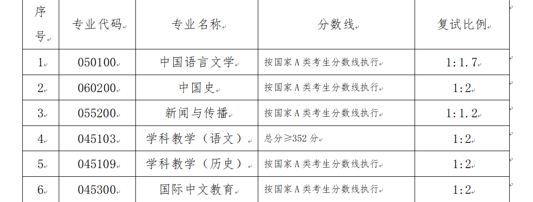 0e5f741146d04f8a95eec39962fd9cae.png 0e5f741146d04f8a95eec39962fd9cae.png