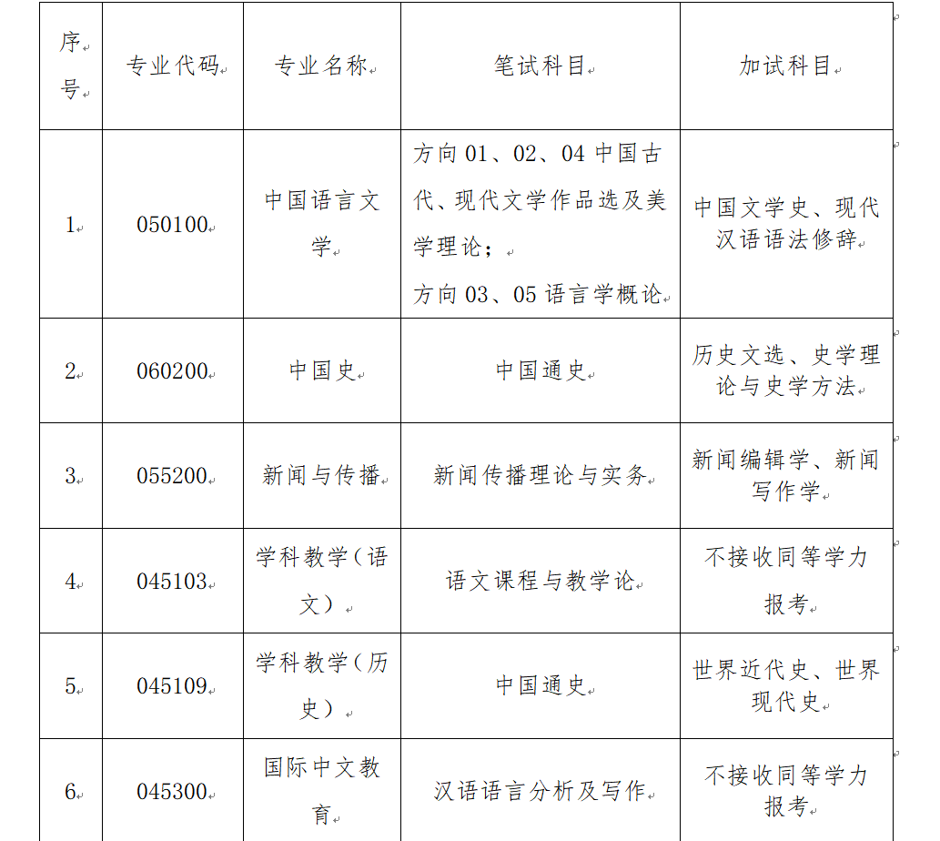 6d35704ad3de4109b8a0fec480526d46.png 6d35704ad3de4109b8a0fec480526d46.png